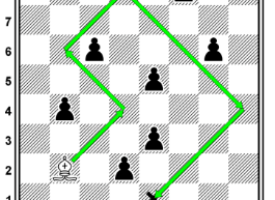 Kindern Schach beibringen | Die besten Minigames